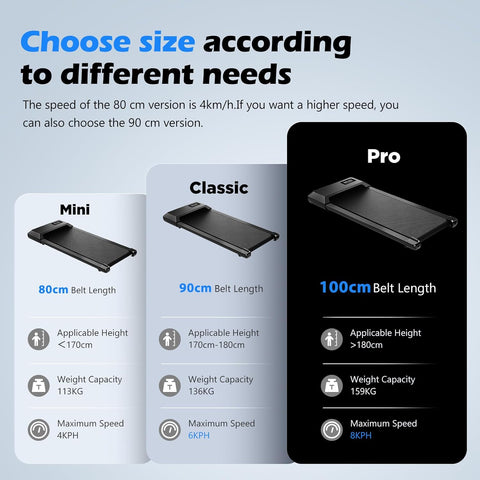 Superun BA06 Under Desk Treadmill