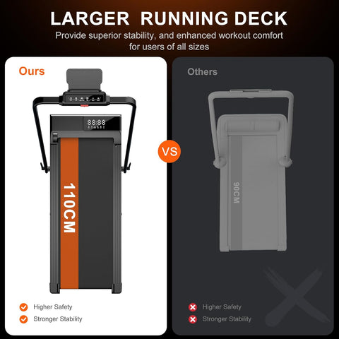 Superun CT05 2 in 1 Folding Treadmill